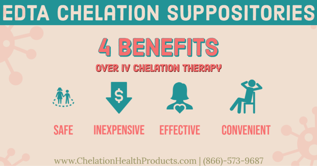 EDTA chelation suppositories, 4 benefits over IV chelation therapy, safe, inexpensive, effective, convenient
